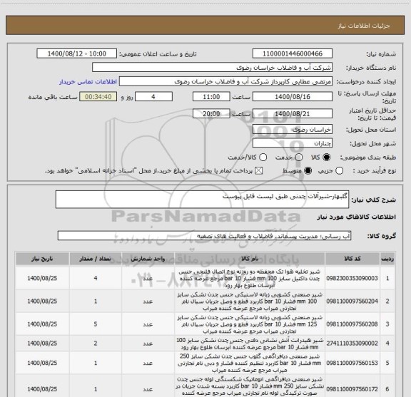 استعلام گلبهار-شیرآلات چدنی طبق لیست فایل پیوست