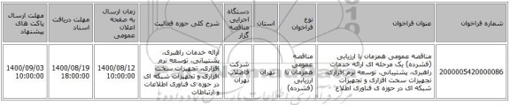 مناقصه عمومی همزمان با ارزیابی (فشرده) یک مرحله ای ارائه خدمات راهبری، پشتیبانی، توسعه نرم افزاری، تجهیزات سخت افزاری و تجهیزات شبکه ای در حوزه ی فناوری اطلاع