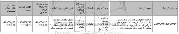 مناقصه عمومی همزمان با ارزیابی (فشرده) یک مرحله ای انجام عملیات اجرائی احداث آدم روها و شبکه فاضلاب منطقه 1 شهرداری محدوده درکه 