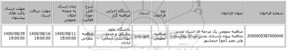 مناقصه عمومی یک مرحله ای اسناد تجدید مناقصه پروژه بازسازی بخش مردان بیمارستان ولی عصر (عج) خرمشهر