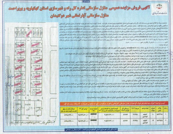 مزایده،مزایده فروش منازل سازمانی 3.735 مترمربع نوبت اول 