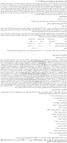 مزایده،مزایده (فروش یکجا ساختمان و تاسیسات و ماشین آلات صنعتی کارخانه سنگبری و وسایل و تجهیزات) و...