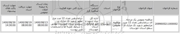 مناقصه عمومی یک مرحله ای ساماندهی تعداد 12 عدد مزارمطهر شهید تک مزاری در سطح استان خوزستان