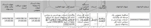مناقصه عمومی یک مرحله ای واگذاری خدمات بهداشتی و درمانی اداره کل زندانهای اردبیل