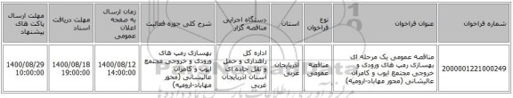 مناقصه عمومی یک مرحله ای بهسازی رمپ های ورودی و خروجی مجتمع ایوب و کامران عالیشانی (محور مهاباد-ارومیه) 