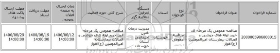 مناقصه عمومی یک مرحله ای خرید لوله های جوشی و اتصالات  بیمارستان امیرالمومنین (ع)اهواز