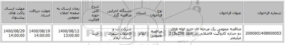 مناقصه عمومی یک مرحله ای خرید لوله های دو جداره کاروگیت فاضلابی در اقطار 250و315 میلیمتر 