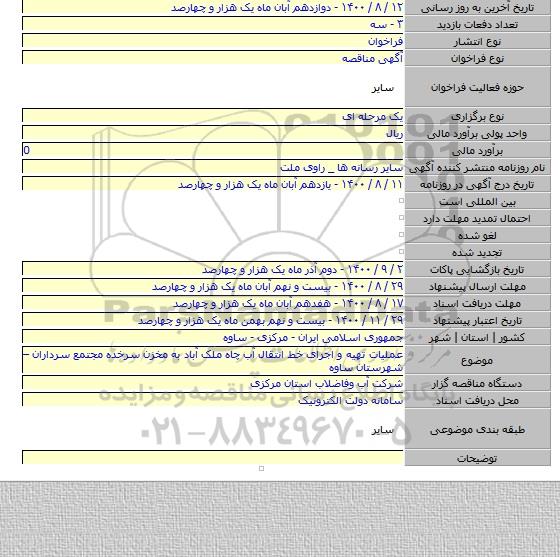عملیات تهیه و اجرای  خط انتقال آب چاه ملک آباد به مخزن سرخده مجتمع سرداران – شهرستان ساوه