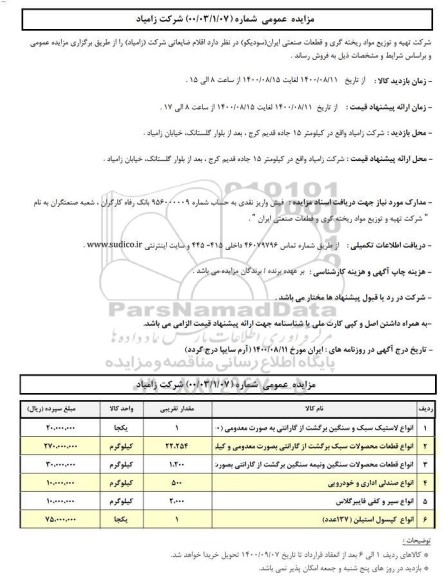 مزایده اقلام ضایعاتی