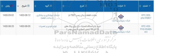 استعلام ساخت قطعات یدکی پمپ 