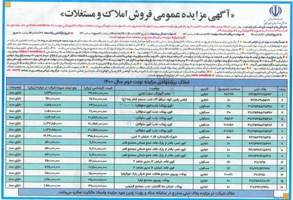 مزایده مزایده فروش املاک و مستغلات کاربری مسکونی و تجاری 