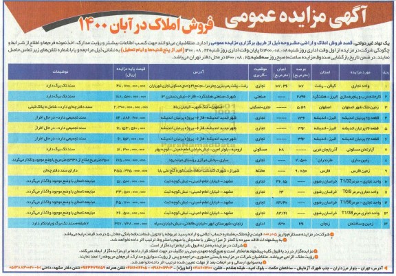 مزایده مزایده فروش املاک و اراضی کاربری تجاری و مسکونی