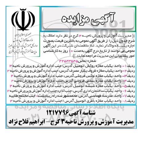 مزایده، مزایده واگذاری املاک