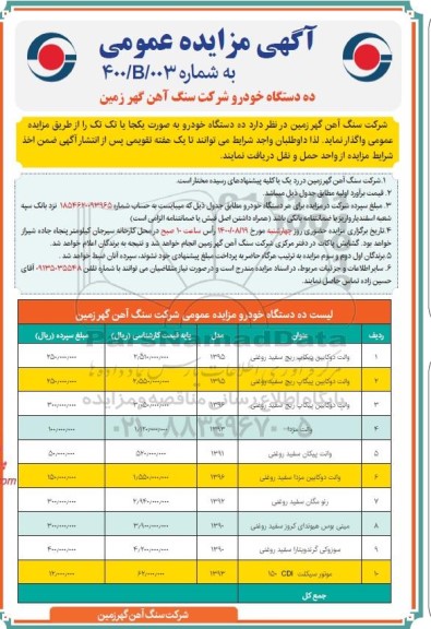 مزایده ده دستگاه خودرو