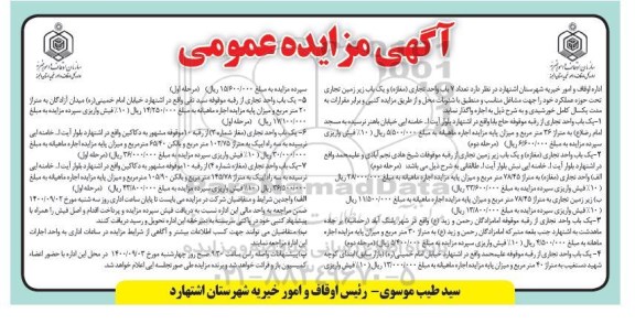 مزایده تعداد 7 باب واحد تجاری (مغازه) و یک باب زیرزمین تجاری