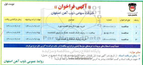 مناقصه خرید مهره ناژیمنو قفسه نورد ...