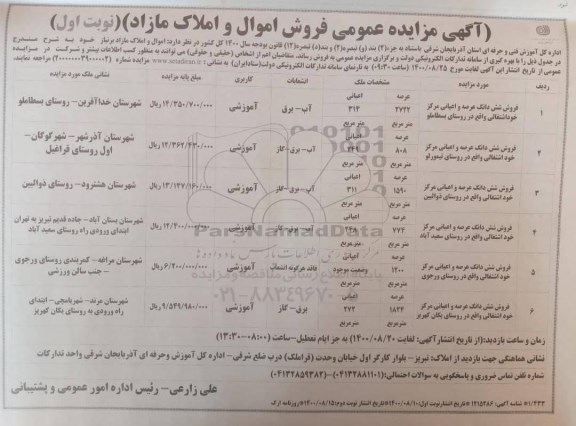 مزایده مزایده فروش املاک مازاد کاربری آموزشی نوبت اول