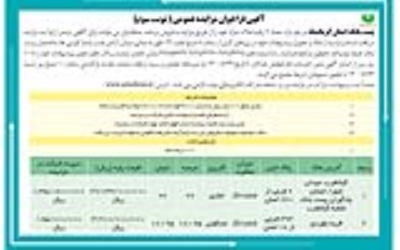 مزایده مزایده فروش دو رقبه  املاک مازاد نوبت سوم 