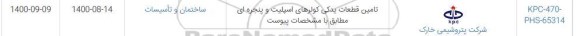 استعلام، استعلام تامین قطعات یدکی کولرهای اسپلیت و پنجره ای 