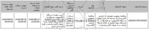 مناقصه عمومی همزمان با ارزیابی (فشرده) یک مرحله ای خرید دوازده دستگاه الکتروپمپ دو مکشه ایستگاه پمپاژ آبگیری از کانال شبکه آبیاری دز به عنوان آبگیر میان‌مدت