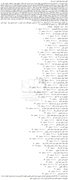 مزایده،مزایده فروش  یخچال  فریزر  دو قلو  الکترواستیل  و...