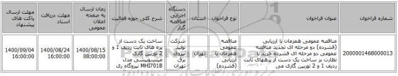 مناقصه عمومی همزمان با ارزیابی (فشرده) دو مرحله ای تجدید مناقصه عمومی دو مرحله ای فشرده خرید با نظارت بر ساخت یک دست از پرههای ثابت ردیف 1 و 2 توربین گازی می