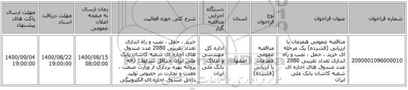 مناقصه عمومی همزمان با ارزیابی (فشرده) یک مرحله ای خرید ، حمل ، نصب و راه اندازی تعداد تقریبی 2080 عدد صندوق های اجاره ای شعبه کاشان بانک ملی ایران 