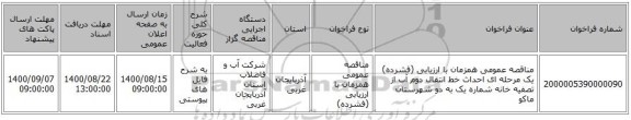 مناقصه عمومی همزمان با ارزیابی (فشرده) یک مرحله ای احداث خط انتقال دوم آب از تصفیه خانه شماره یک به دو شهرستان ماکو