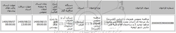 مناقصه عمومی همزمان با ارزیابی (فشرده) یک مرحله ای احداث مخزن 5000 متر مکعبی مدفون توحید 2 و ساختمان ها و ابنیه فنی جانبی شهر ارومیه
