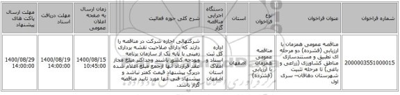 مناقصه عمومی همزمان با ارزیابی (فشرده) دو مرحله ای تطبیق و مستندسازی مناطق کشاورزی (زراعی و باغی) تا مرحله تثبیت شهرستان دهاقان– سری اول