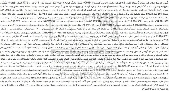 آگهی مزایده شش دانگ عرصه و اعیان ملک شماره ثبتی 8 فرعی از 9771 اصلی قطعه 6 تفکیکی