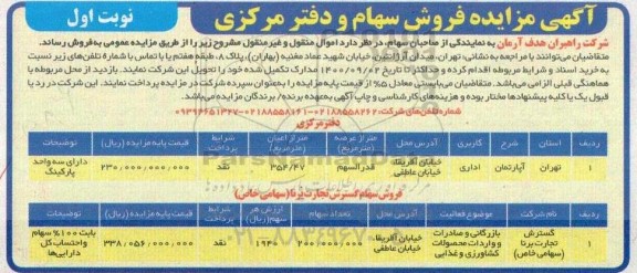 مزایده فروش سهام و دفتر مرکزی