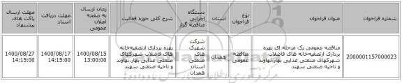 مناقصه عمومی یک مرحله ای بهره‌ برداری‌ ازتصفیه‌خانه های‌ فاضلاب شهرکهای صنعتی غذایی بهار،نهاوند و ناحیه صنعتی سهند