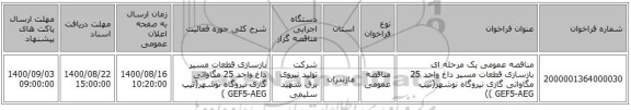 مناقصه عمومی یک مرحله ای بازسازی قطعات مسیر داغ واحد 25 مگاواتی گازی نیروگاه نوشهر(تیپ GEF5-AEG ))