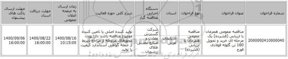 مناقصه عمومی همزمان با ارزیابی (فشرده) یک مرحله ای خرید و تحویل 160 تن گلوله فولادی فورج