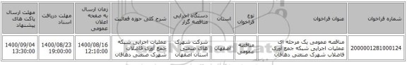 مناقصه عمومی یک مرحله ای عملیات اجرایی شبکه جمع آوری فاضلاب شهرک صنعتی دهاقان