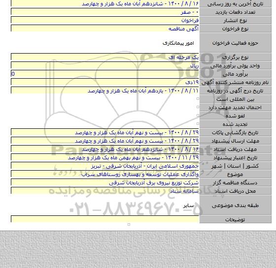واگذاری عملیات توسعه و بهسازی روستاهای سراب