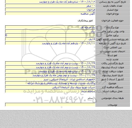 واگذاری عملیات توسعه و بهسازی روستاهای شهرستان مراغه