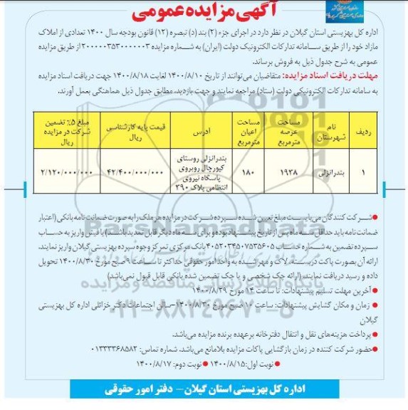 مزایده مزایده فروش تعدادی از املاک مازاد 180 متر نوبت دوم 