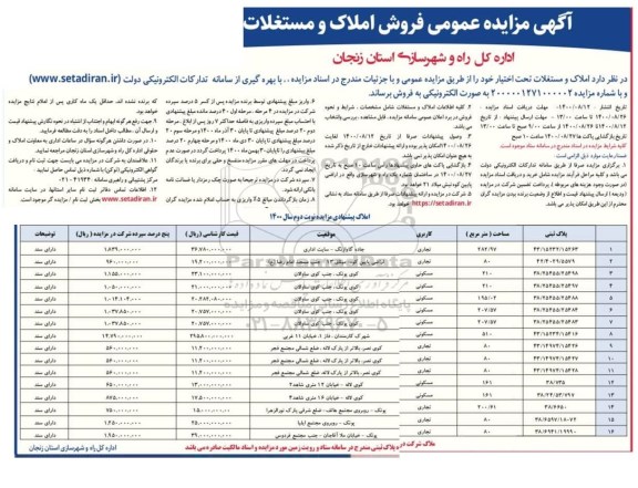 مزایده مزایده فروش املاک و مستغلات 