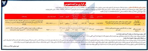مزایده مزایده فروش املاک کاربری مسکونی و آموزشی