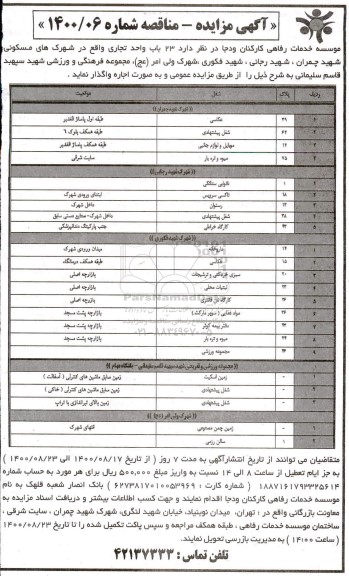 مزایده 23 باب واحد تجاری 