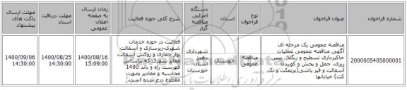 مناقصه عمومی یک مرحله ای آگهی مناقصه عمومی عملیات خاکبرداری تسطیح و ریگلاژ،  بیس ریزی،   حمل و پخش و کوبیدن آسفالت و قیر پاشی(پریمکت و تک کت) خیابانها