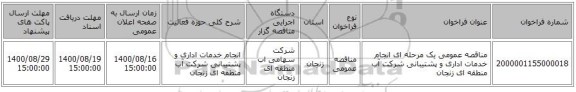 مناقصه عمومی یک مرحله ای  انجام خدمات اداری و پشتیبانی شرکت آب منطقه ای زنجان