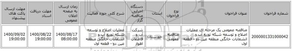 مناقصه عمومی یک مرحله ای  عملیات اصلاح و توسعه شبکه توزیع آب و انشعابات خانگی منطقه عین دو - قطعه اول