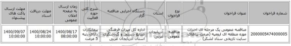 مناقصه عمومی یک مرحله ای احداث موزه منطقه ای ارومیه (مرمت بناهای سایت تاریخی ستاد لشکر)