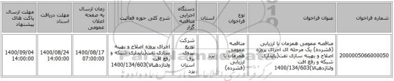 مناقصه عمومی همزمان با ارزیابی (فشرده) یک مرحله ای اجرای پروژه اصلاح و بهینه سازی تفت(پایداری شبکه و رفع افت ولتاژدهبالا)1400/134/603
