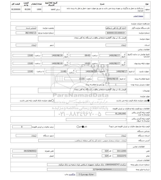 مزایده ، فروش یک تن ورق گالوانیزه ضایعاتی واقع در ایستگاه راه آهن زنجان