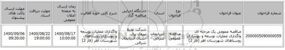 مناقصه عمومی یک مرحله ای واگذاری عملیات توسعه و بهسازی روستاهای شهرستان اهر (فاز 2)