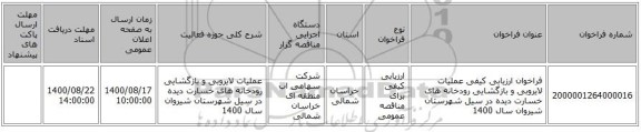 فراخوان ارزیابی کیفی عملیات لایروبی و بازگشایی  رودخانه های خسارت دیده  در سیل شهرستان شیروان سال 1400